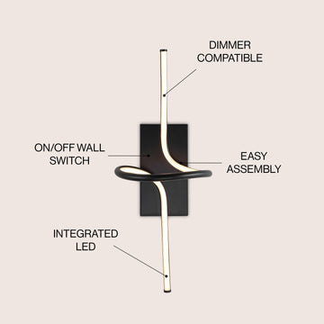 Sketch 9" Minimalist Metal Integrated LED Vanity Light Sconce - JONATHAN Y
